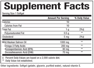 Natural Factors OmegaFactors Wild Alaskan Salmon Oil 1,000 mg Supplement Facts