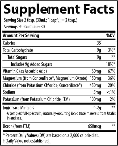 Trace Minerals Flavored ConcenTrace Trace Minerals Supplement Facts