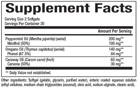 Natural Factors Peppermint & Oregano Oil Complex Supplement Facts