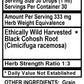 Betsy's Basics Black Cohosh Supplement Facts