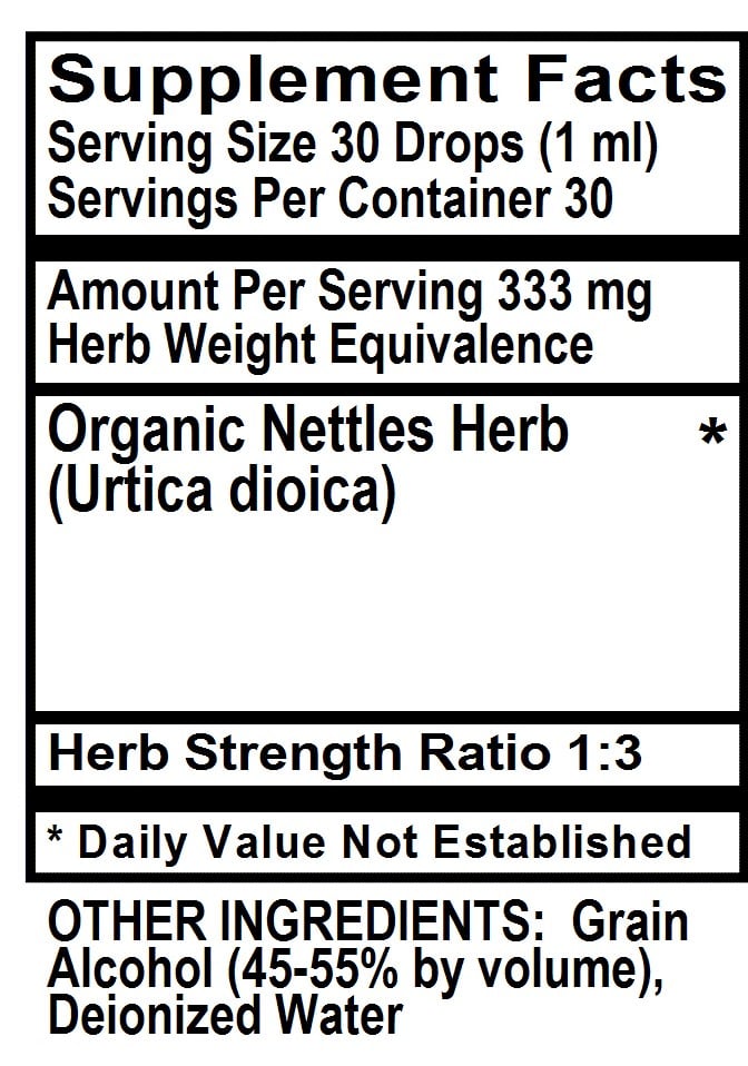 Betsy's Basics Nettles Supplement Facts