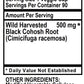 Betsy's Basics Black Cohosh Supplement Facts
