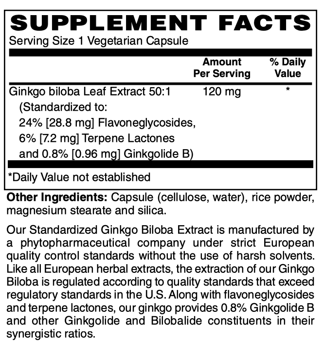 Betsy_s Basics European Standardized Ginkgo Biloba Extract 120 mg Supplement Facts