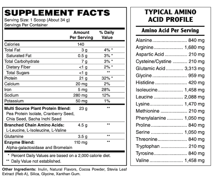 Betsy_s Basics Plant Protein Chocolate Supplement Facts