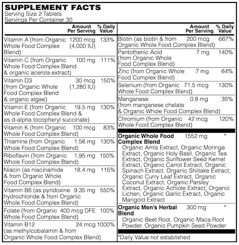 Betsy_s Basics Certified Organic Whole Food Men_s Multi 40 Plus Supplement Facts