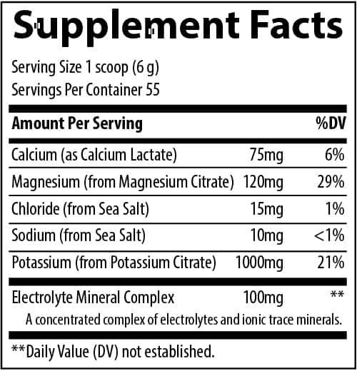 Trace Minerals Keto Electrolyte Powder Supplement Facts