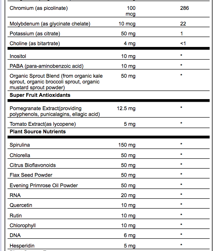 Bluebonnet Nutrition SUPER EARTH® SINGLE DAILY® MULTIPLE Supplement Facts 2 of 3
