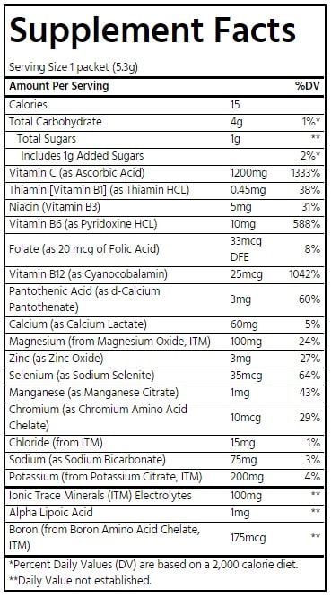 TRACE MINERALS NON-GMO-ELECTROLYTE-STAMINA-POWER-PAK GRAPE SUPPLEMENT FACTS