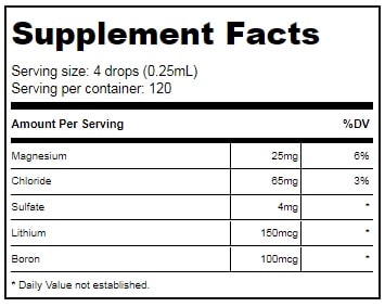 TRACE MINERALS OPTIMAL-PH SUPPLEMENT FACTS