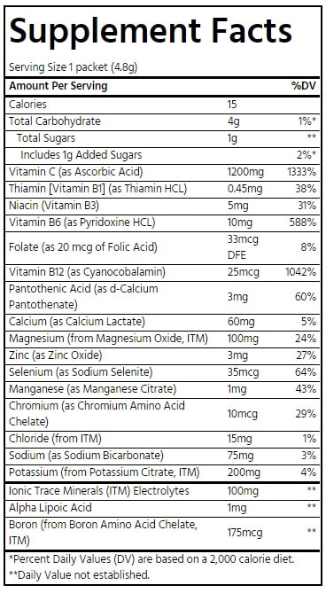TRACE MINERALS NON-GMO-ELECTROLYTE-STAMINA-ACAI BERRY SUPPLEMENT FACTS