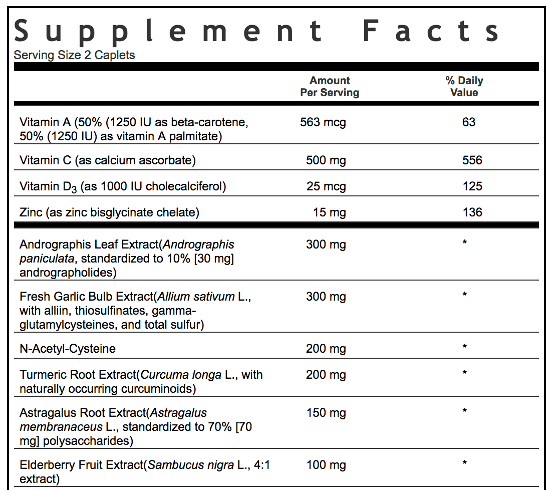 Bluebonnet Nutrition TARGETED CHOICE® WELLNESS SUPPORT Supplement Facts 1 of 2