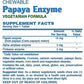 Betsy's Basics Papaya Enzyme Supplement Facts