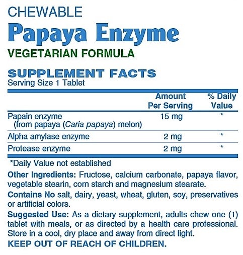 Betsy's Basics Papaya Enzyme Supplement Facts