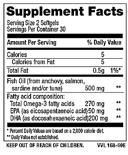 Betsy's Basics Kids DHA Supplement Facts